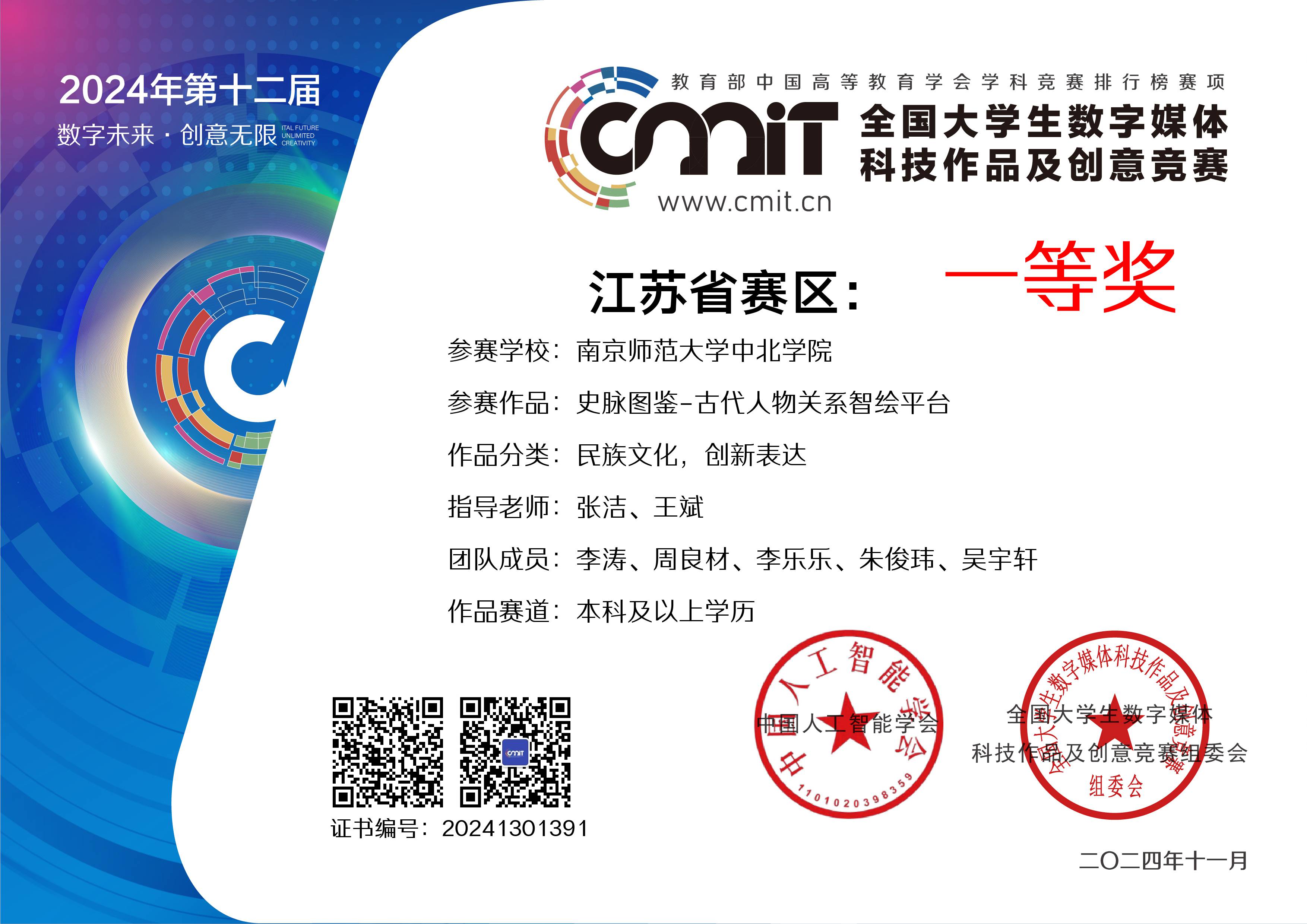 国家级竞赛奖项3